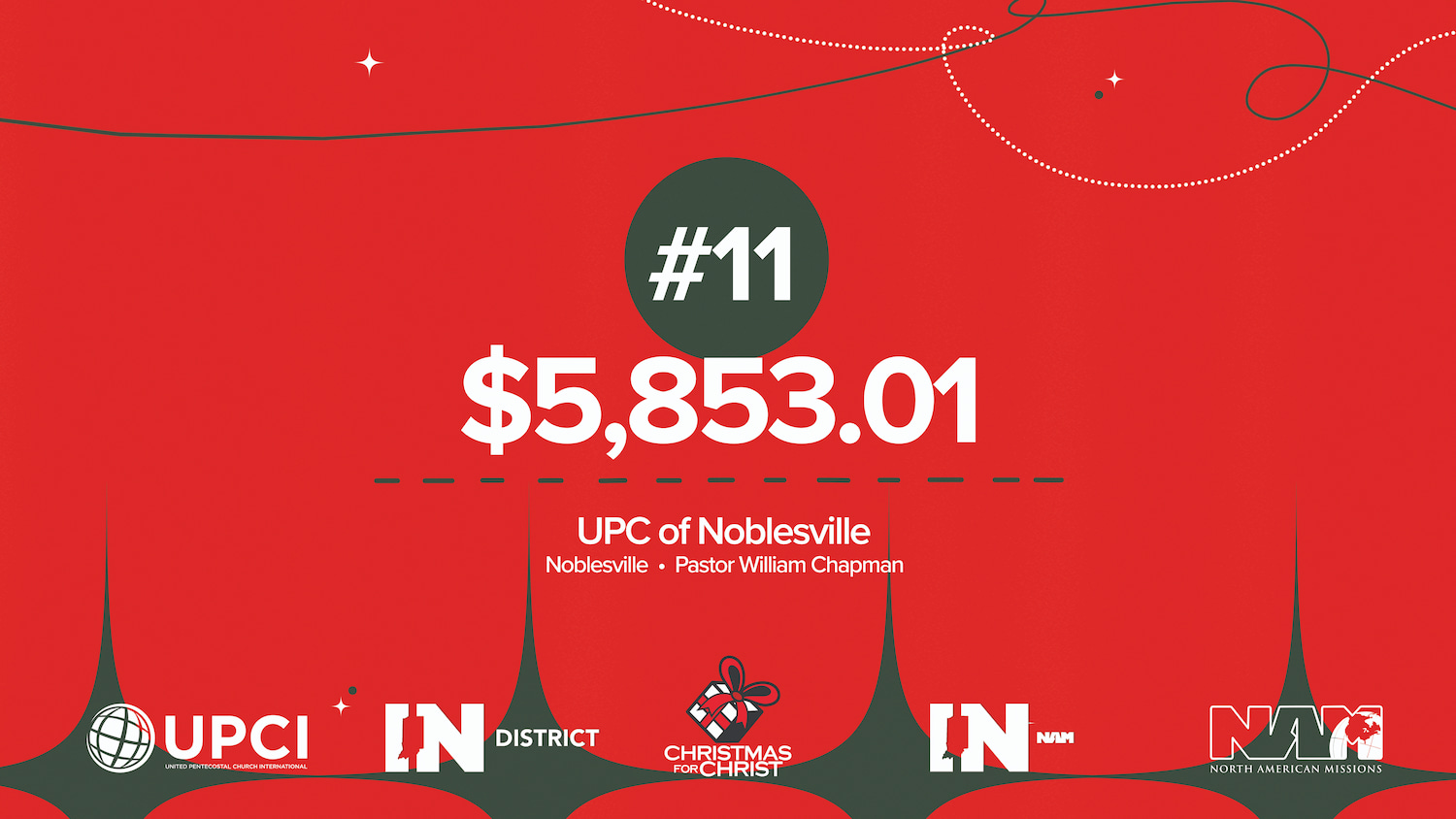 11_UPC Noblesville